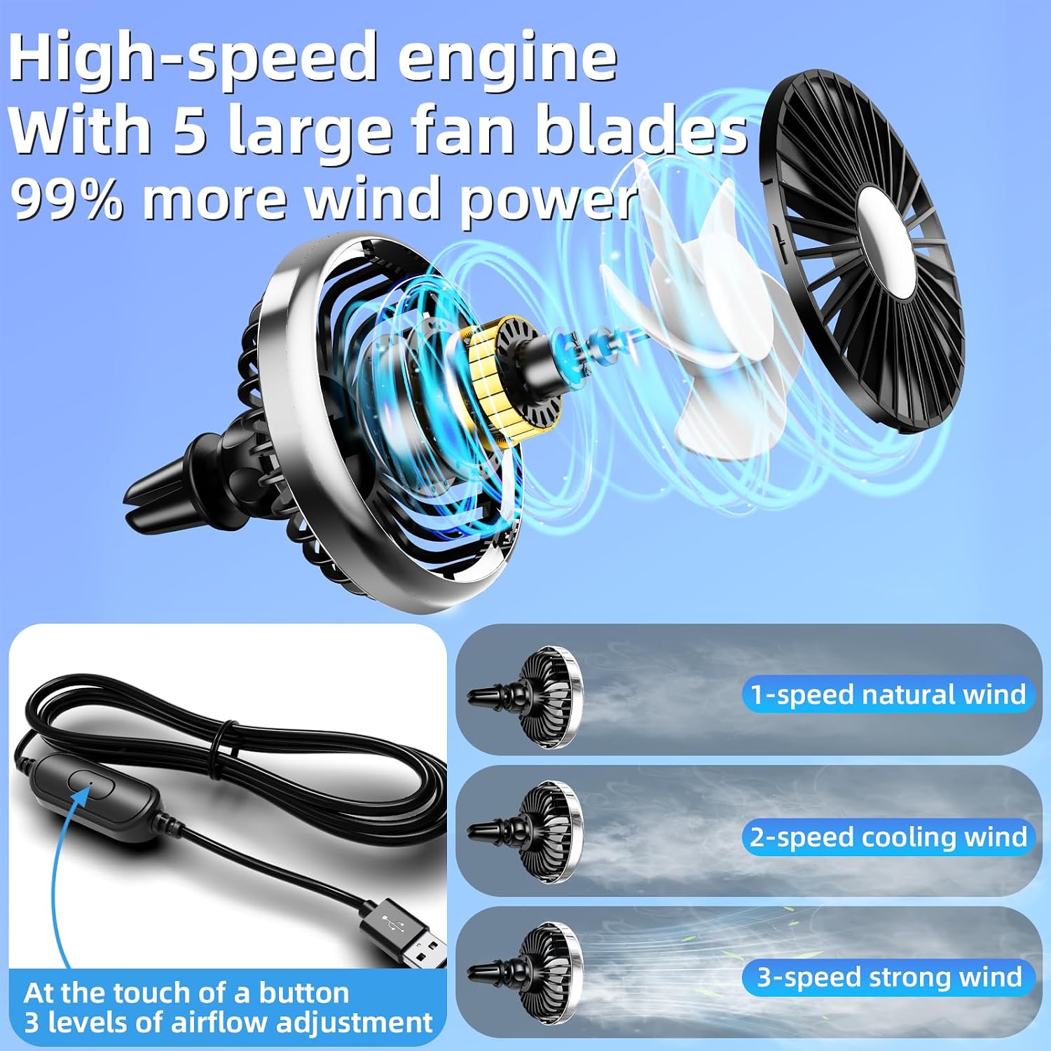 2026 New Upgrade USB Car Fan F - Oscillating Fan Clip review and price