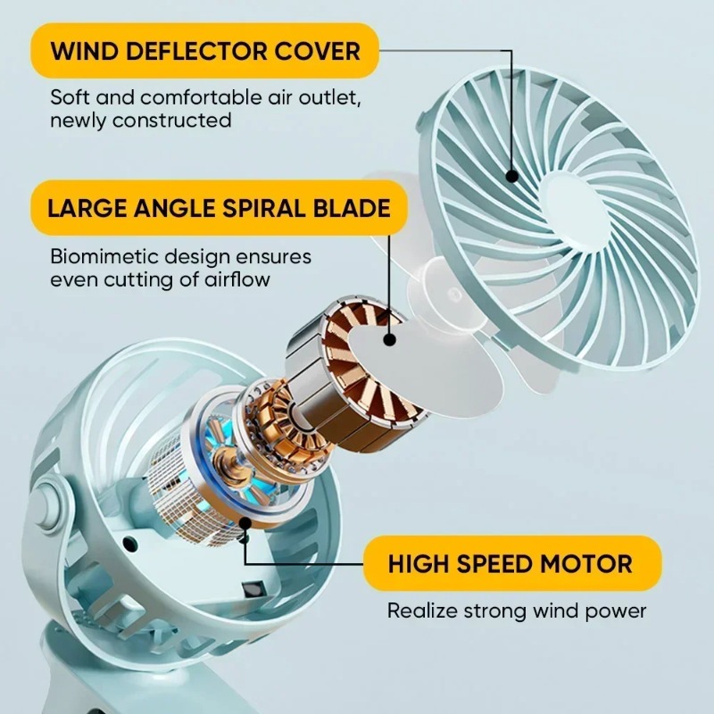 Portable Clip on Fan USB Desk  - Oscillating Fan Clip review and price