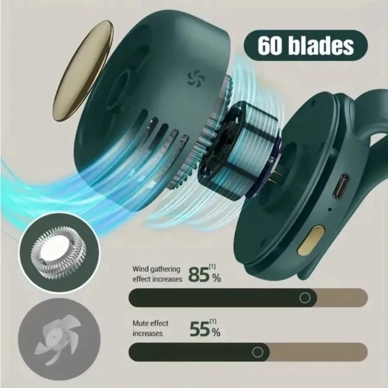 Portable Mini Bladeless Fan 3  - Oscillating Fan Clip review and price